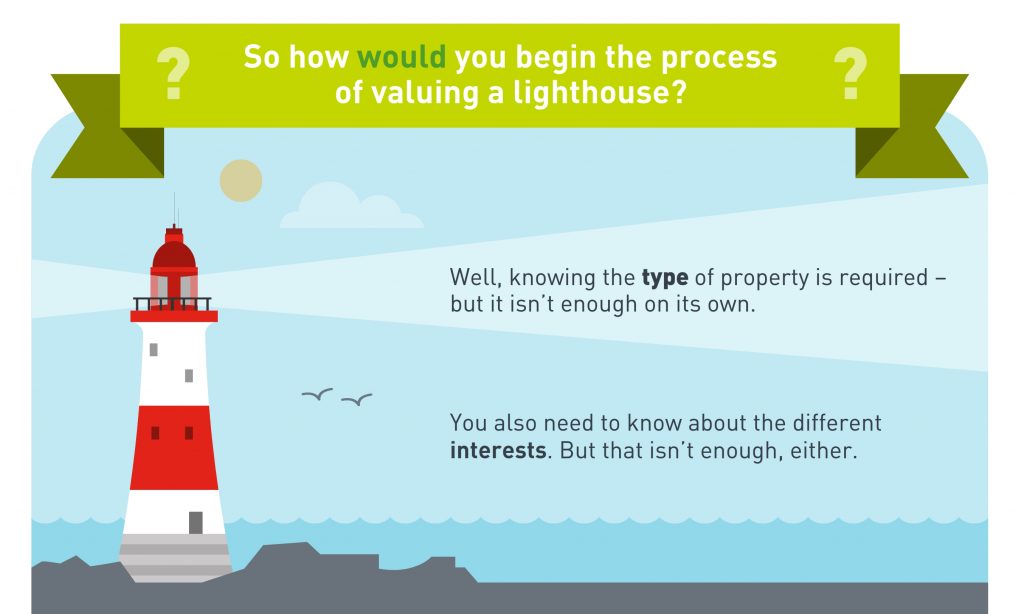 Ucem student email address picture